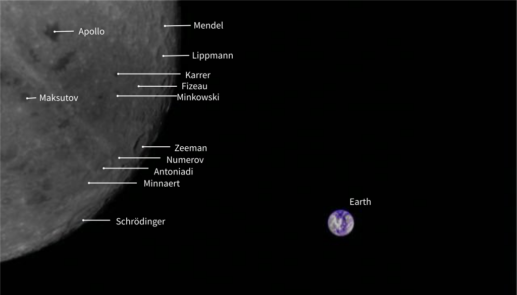 Far-Side-of-the-Moon