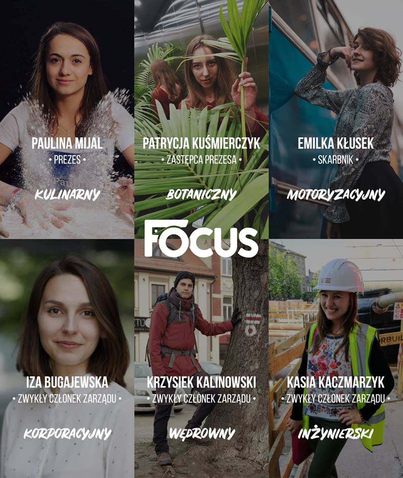 Członkowie Zarządu Klubu Filmowo-Fotograficznego Focus na kadencję 2019/2020