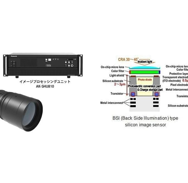 Panasonic ogłasza pierwszą kamerę 8K ze swoją organiczną matrycą