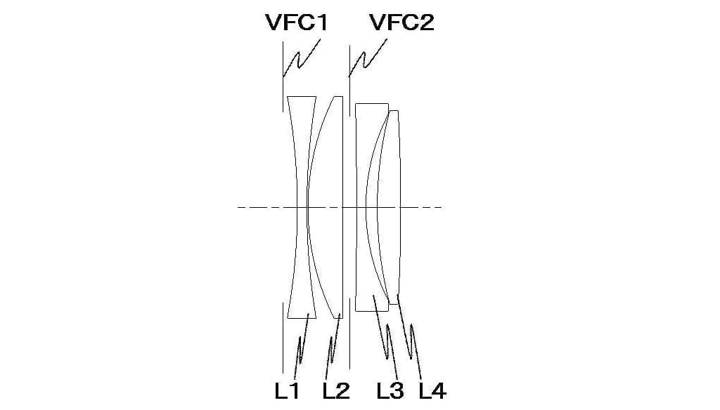 Patent Canona wskazuje na adapter typu speedbooster dla aparatów EOS M i obiektywów EF