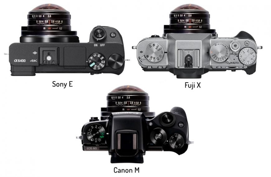 Obiektyw Venus Optics 4 mm F/2,8 typu rybie oko w mocowaniach Canon M, Fuji X oraz Sony E