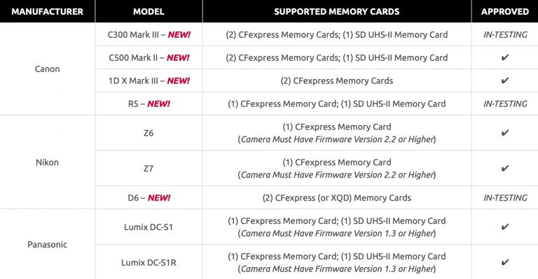 Delkin_Devices_CFexpress_Cards_3
