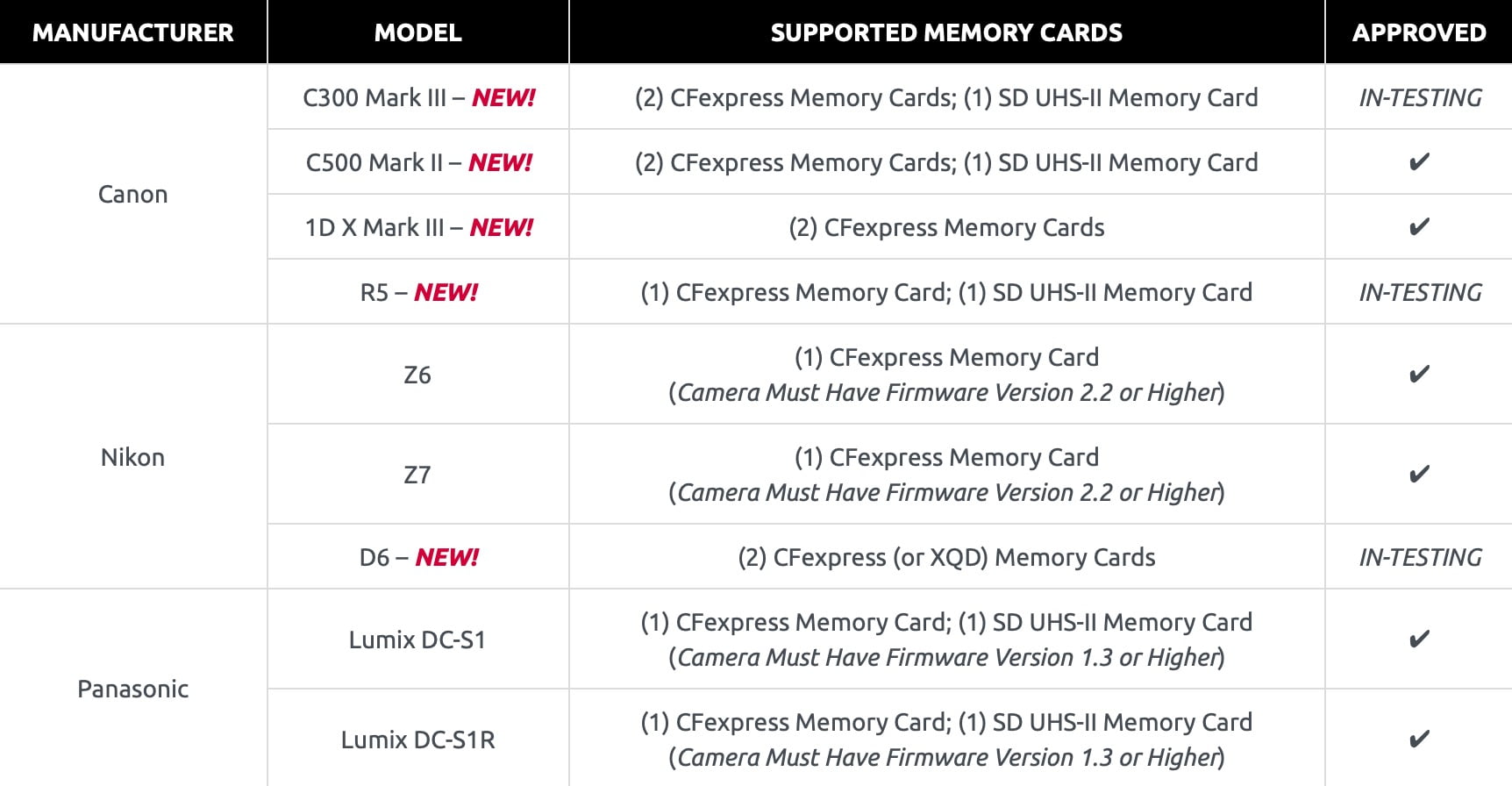 Delkin_Devices_CFexpress_Cards_3