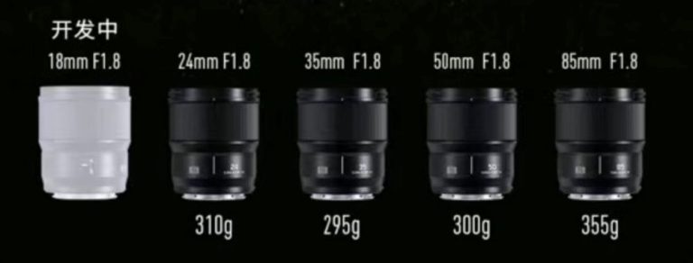 Panasonic 18mm F18 Lumix S