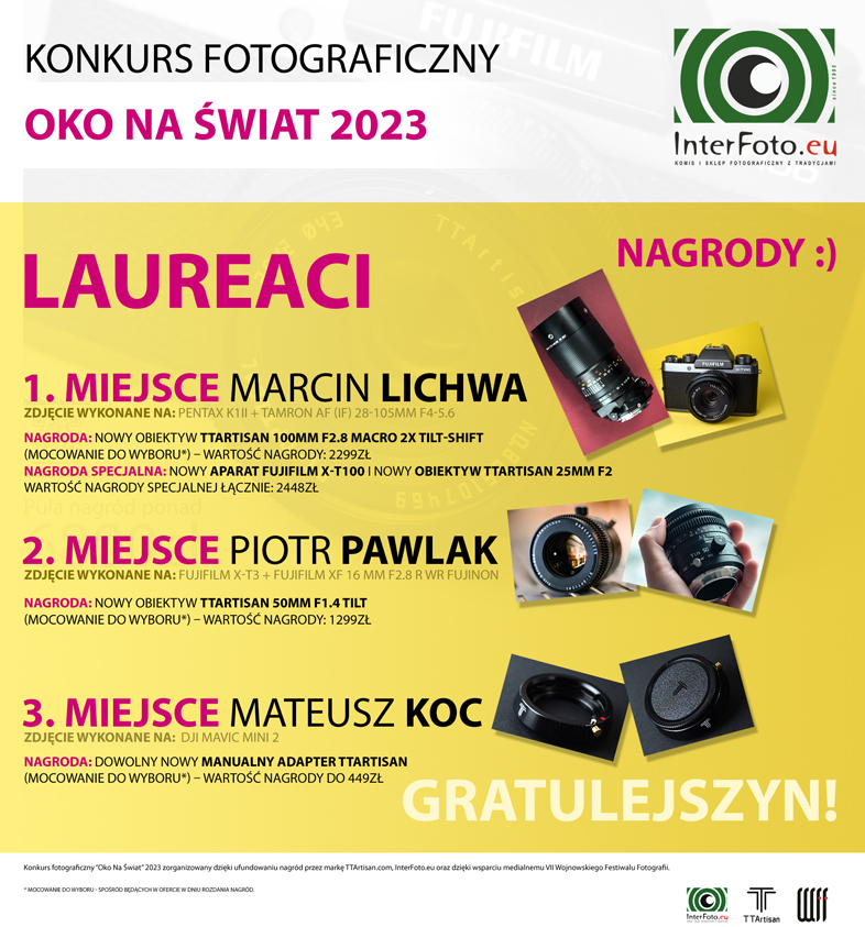 Laureaci Konkursu Fotograficznego "Oko Na Świat 2023"