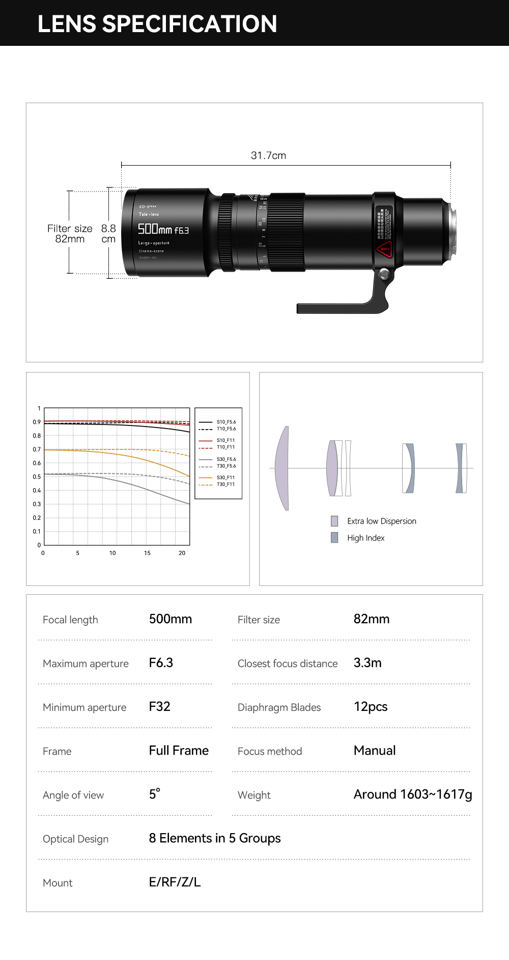 TTArtisan 500mm 3