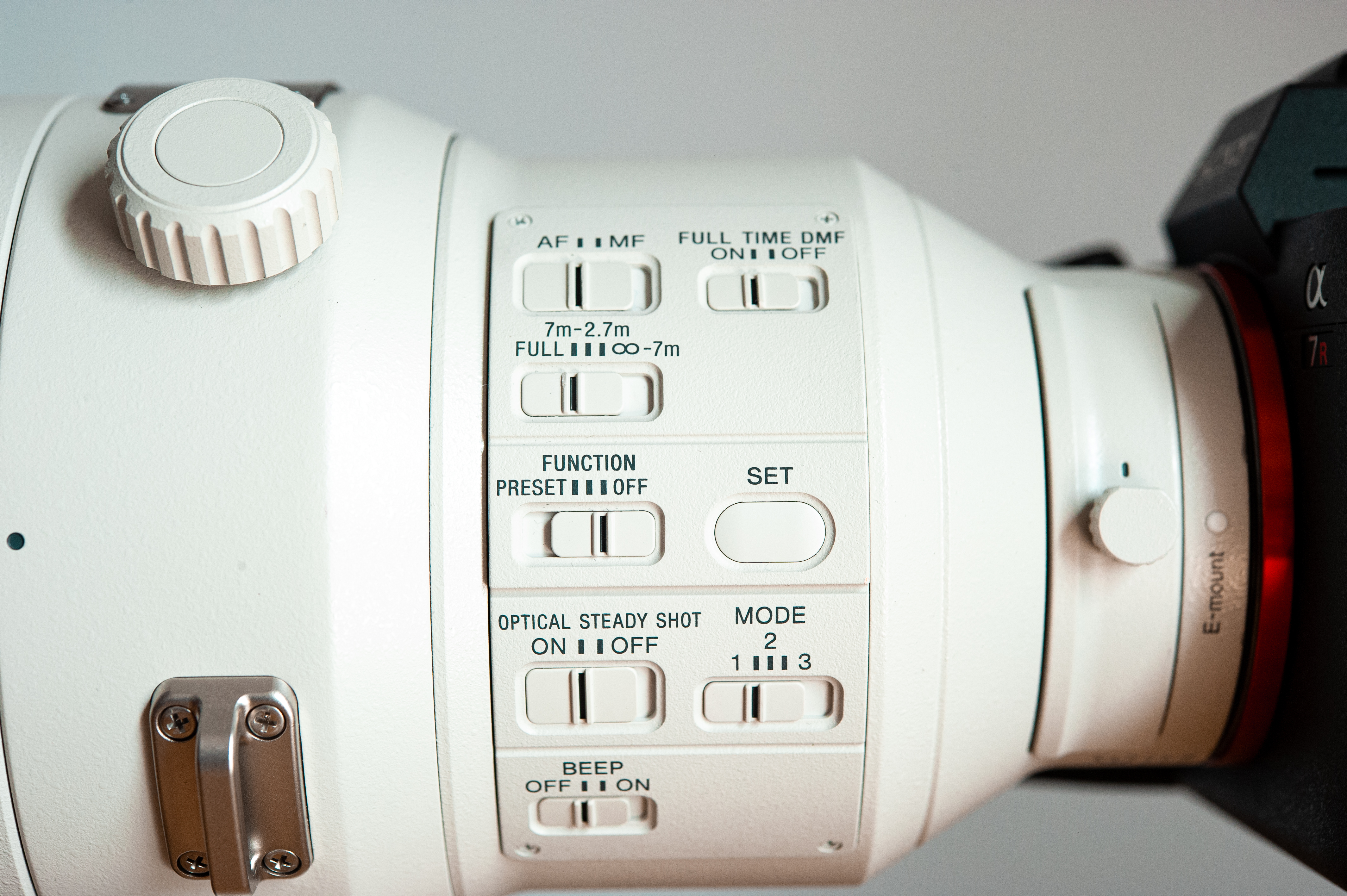 Sony FE 400mm F2.8 GM OSS