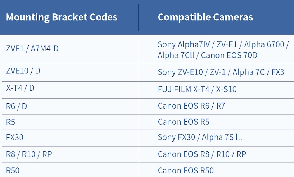 SmallRig-cooling-system-for-Sony-Canon-Fuji-cameras-4