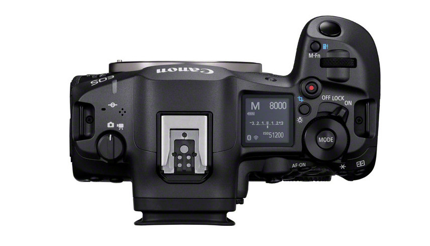 Canon EOS R5 Mark II 3