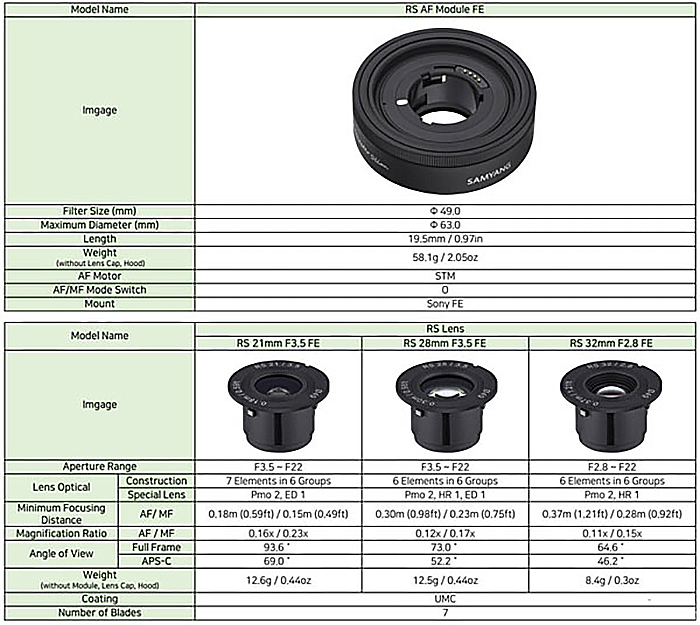 Samyang Remaster Slim 1