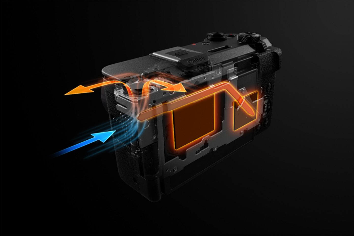 Canon PowerShot V1 Fan Diagram