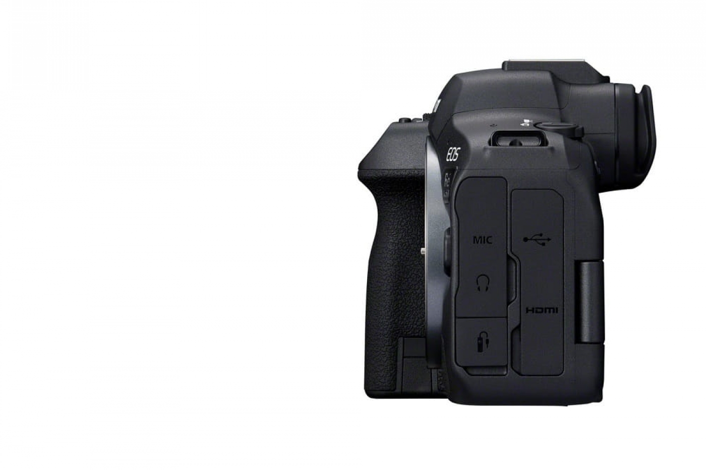 Canon EOS R6 Mark III Mark II 2