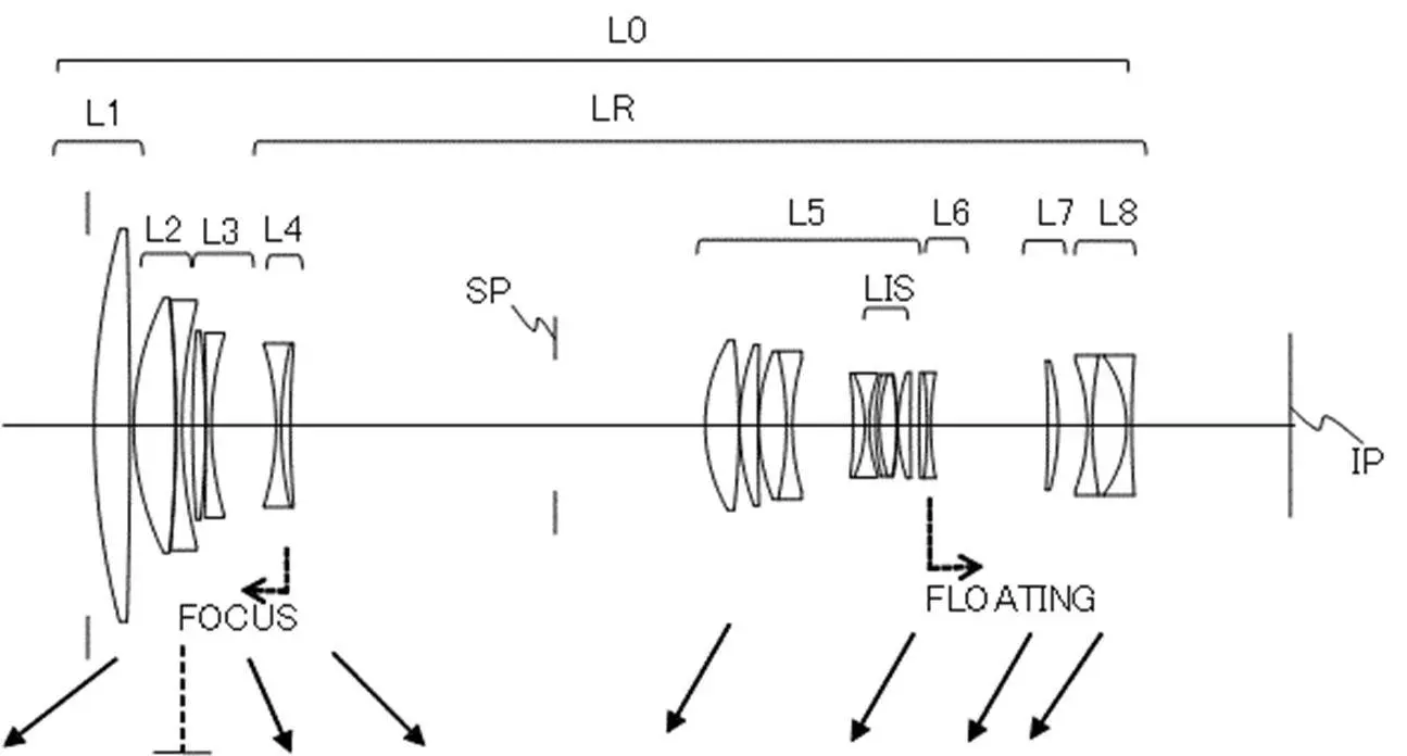 Canon ff 100 600mm f4.5 6.3 patent