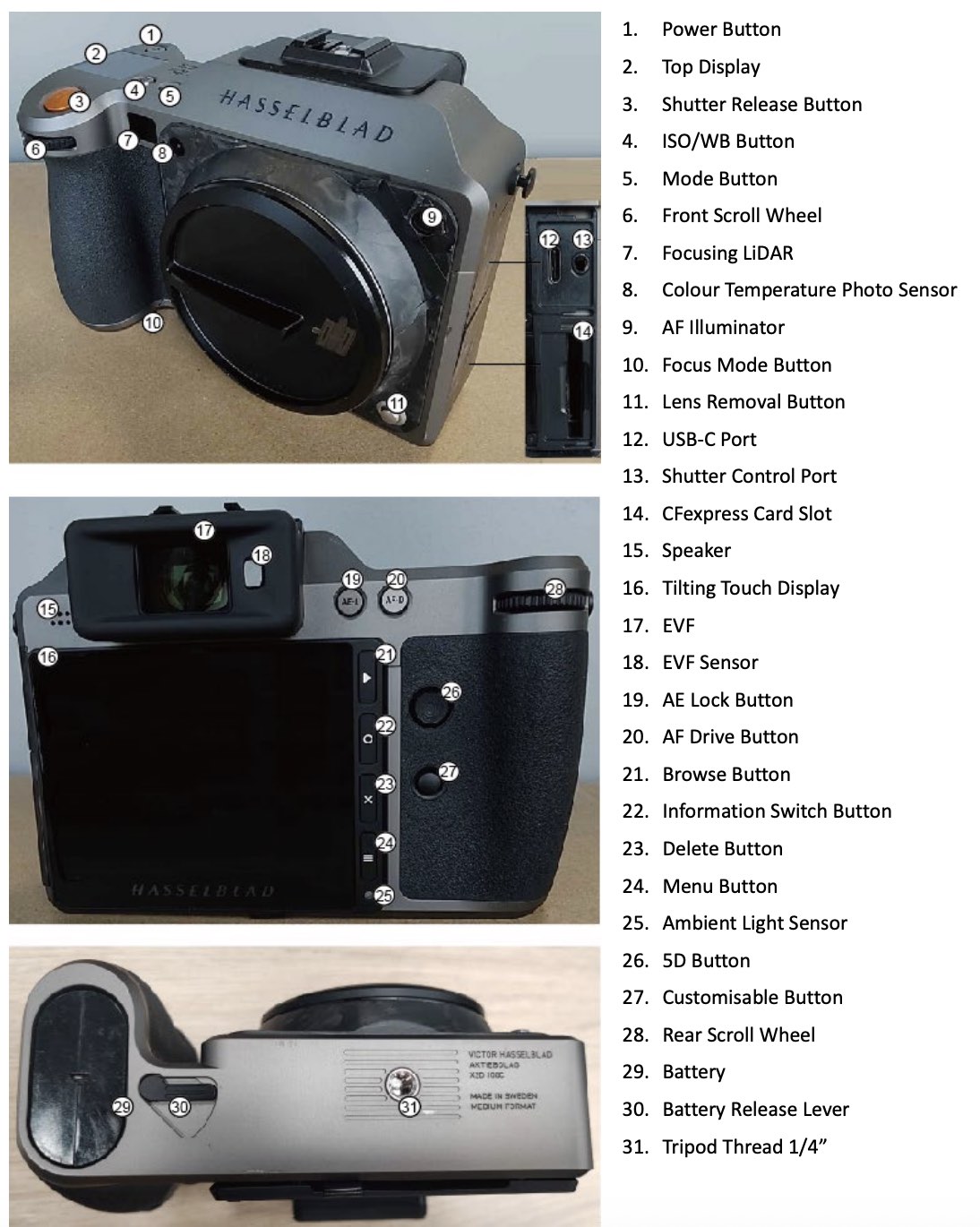 Hasselblad X2D II 3