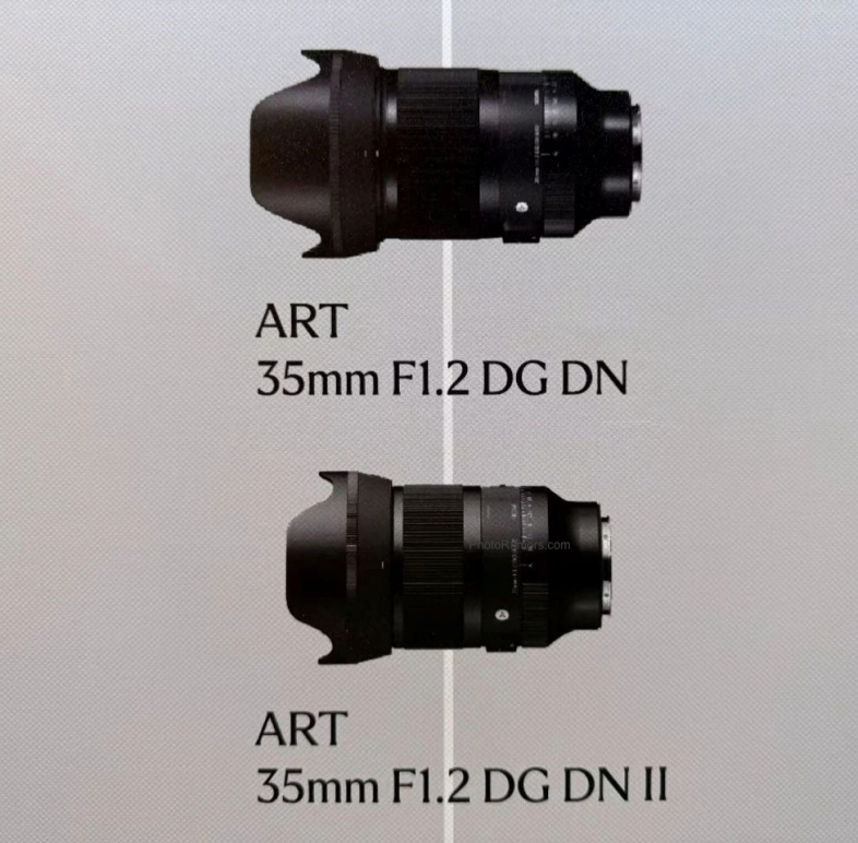 nowa-sigma-art-35-mm-f-1-2-dg-dn-ii-kompaktowa-wersja-mega-jasnej-35-mm