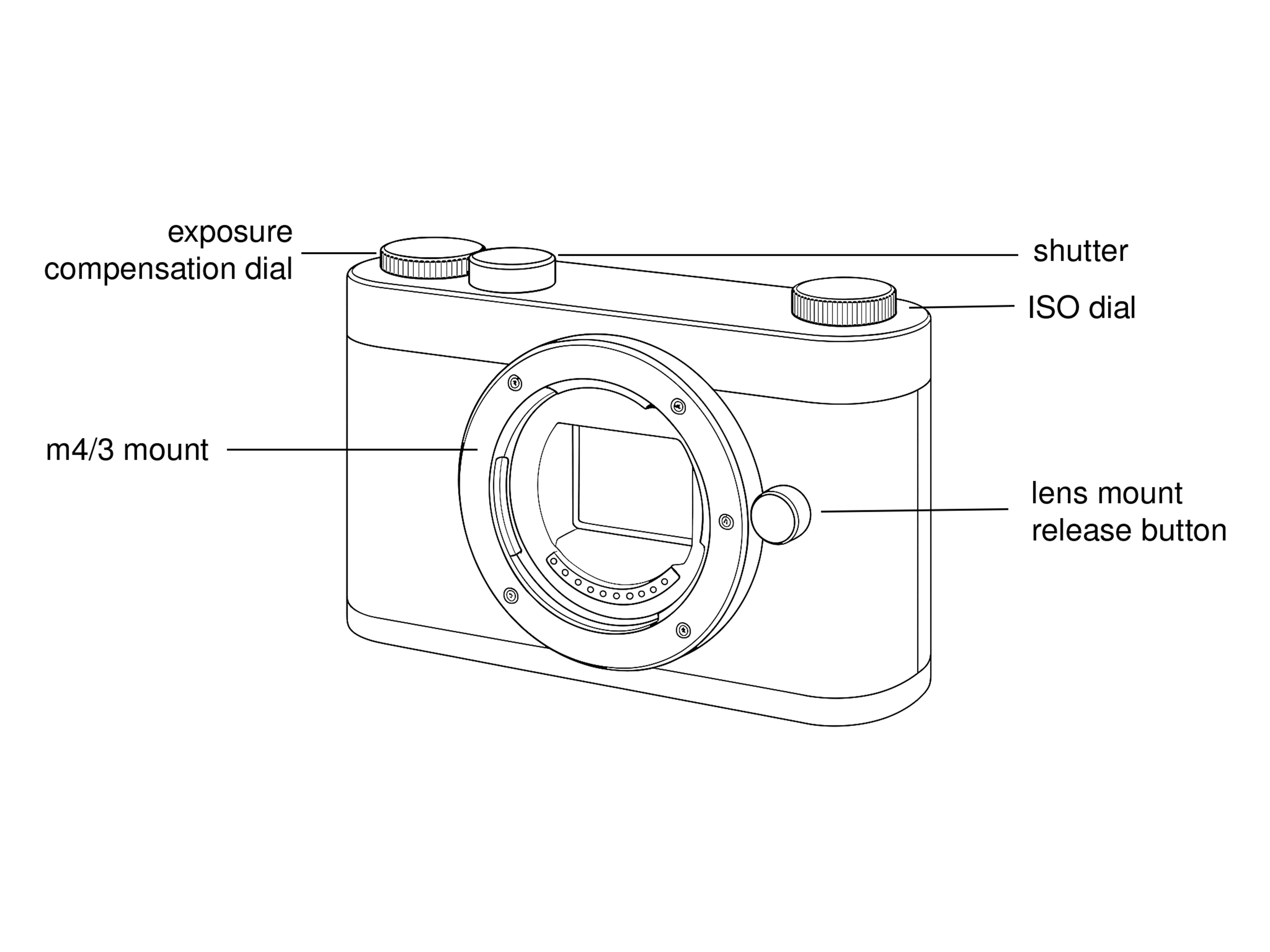 Esquisse camera front drawing