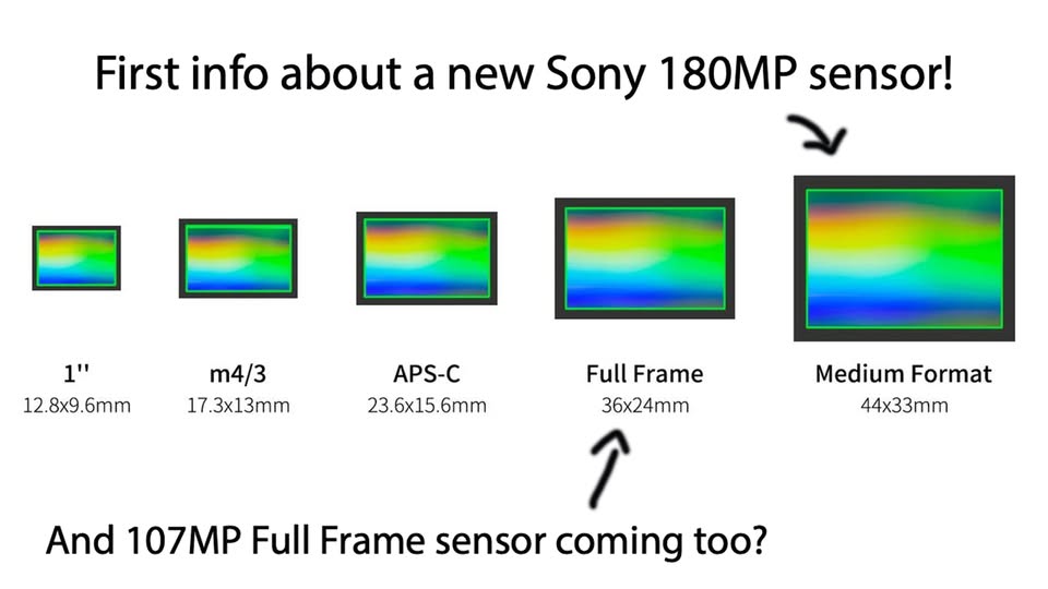 plotki-pogloski-sprzet-foto-wideo-19-25-01-2026